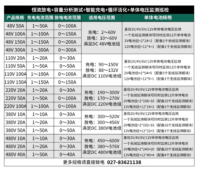 3986产品选型-3.jpg