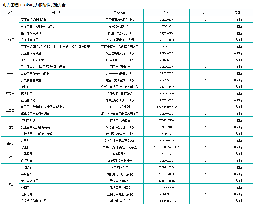 QQ截图20250413155152.png