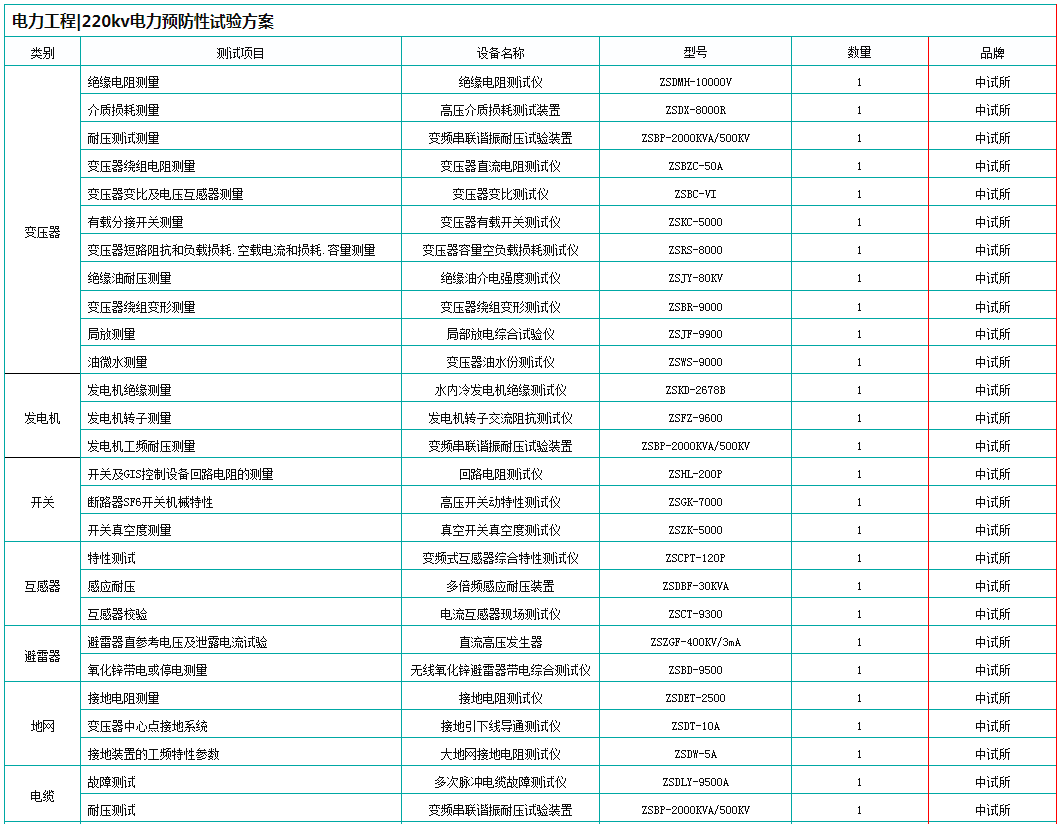 QQ截图20250413155224.png