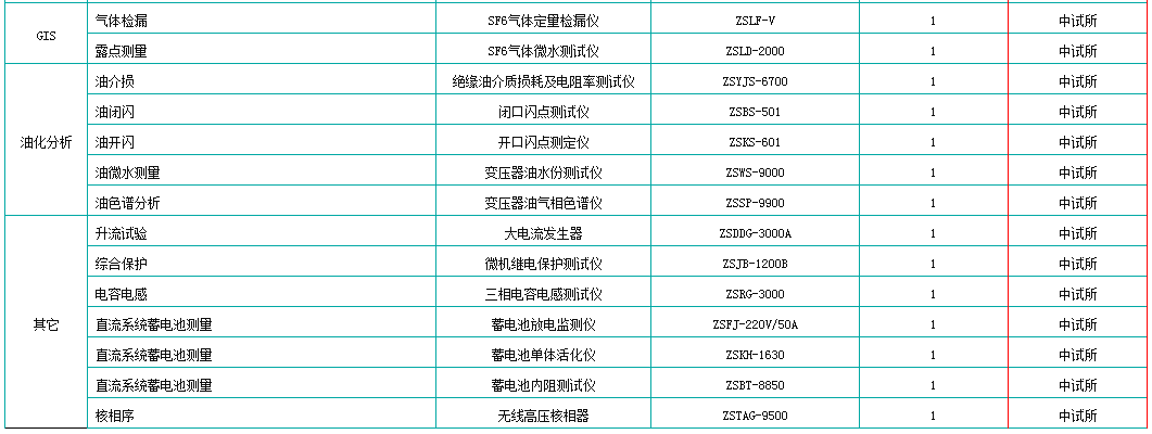 QQ截图20250413155245.png